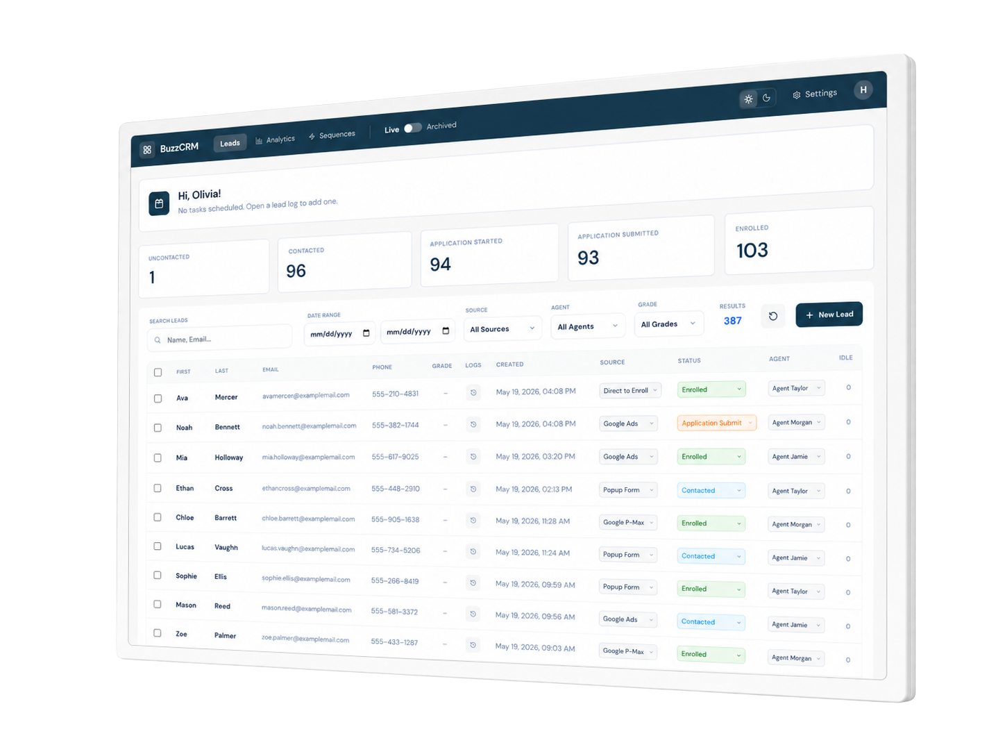 Hallvo dashboard